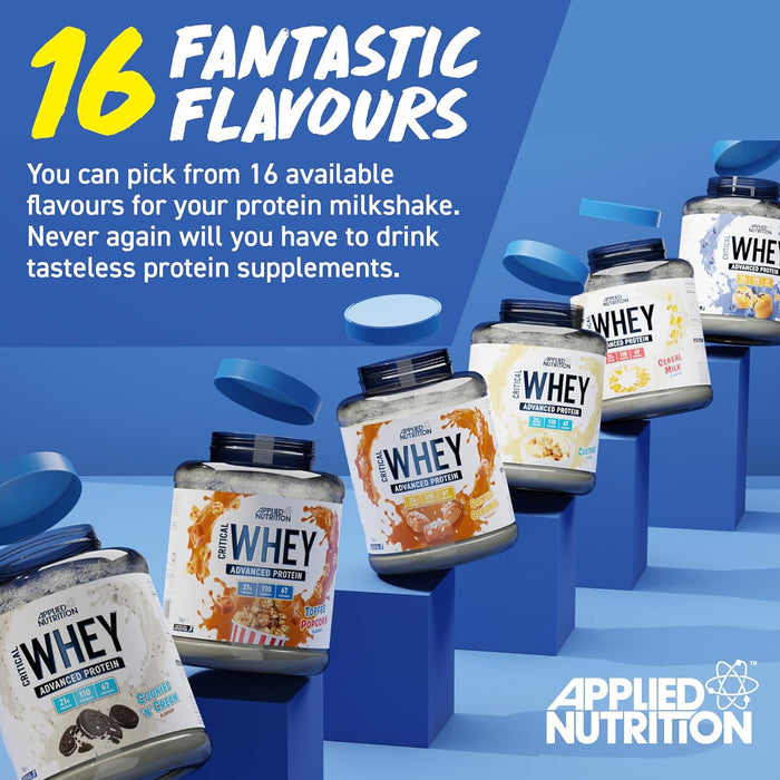 Unlock Your Fitness Potential with Applied Nutrition Critical Whey