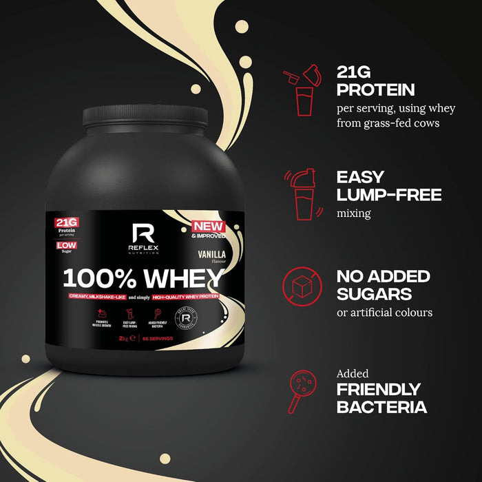 Reflex Nutrition 100% Whey 2.2kg 66 Servings