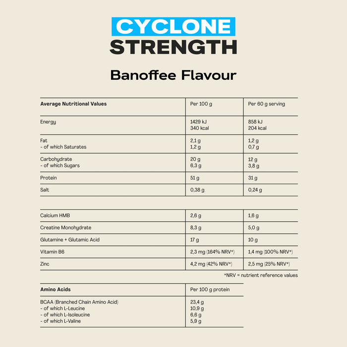 Maxi Nutrition Cyclone Powder 1260g Banoffee