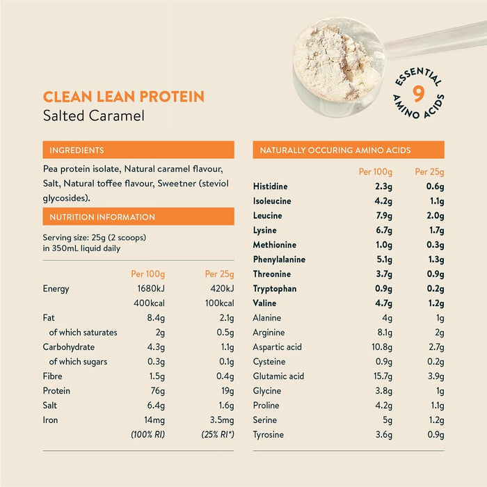 Nuzest Clean Lean Protein 250g (10 Servings)