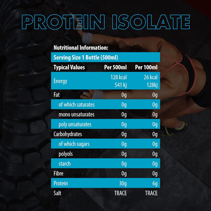NXT Nutrition Beef Protein Isolate 12 x 500ml