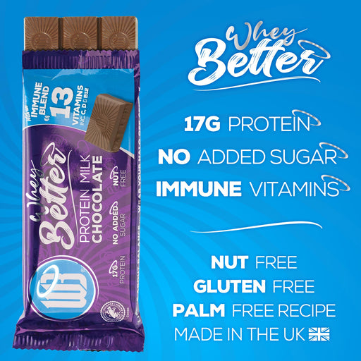 WheyBetter Protein Milk Chocolate 12x75g Immune Blend of Vitamins Best Value Snack Food Bar at MYSUPPLEMENTSHOP.co.uk