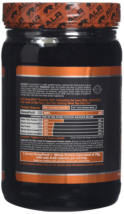 ALRI HumaPro, Southern Sweet Tea - 334 grams - Amino Acids and BCAAs at MySupplementShop by ALRI