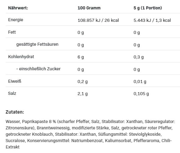 Allnutrition Thai Sweet Chilli Sauce - 400g