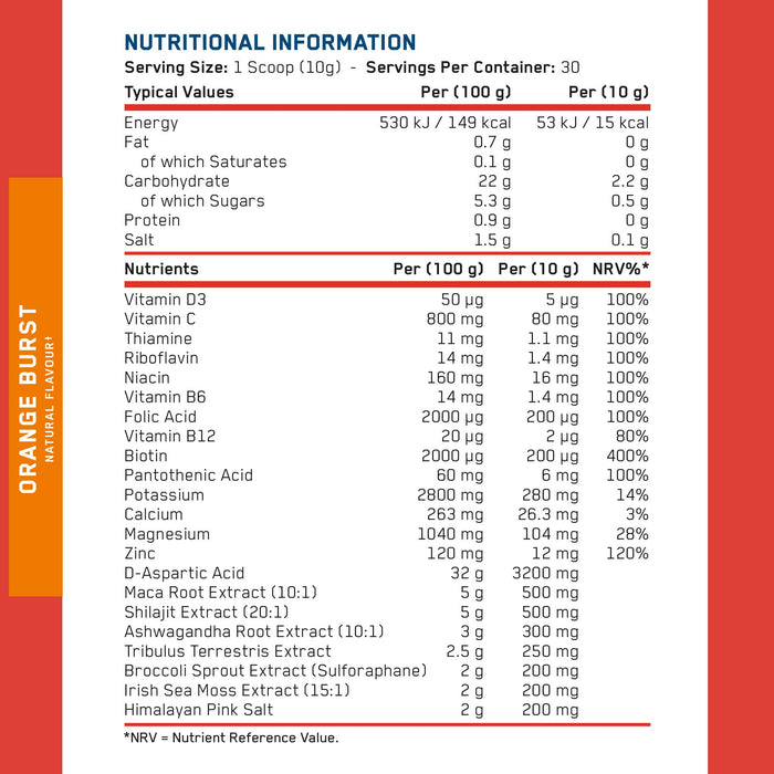 Applied Nutrition Agewell 40+ TRT 300g