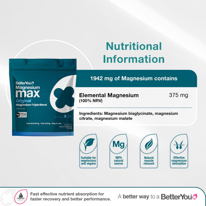 BetterYou Magnesium Max Original 120g