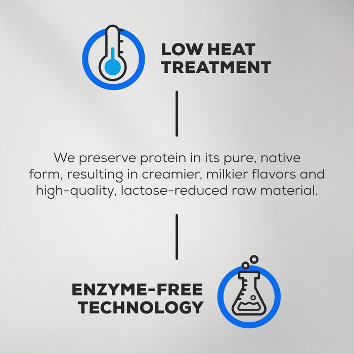 BioTechUSA Iso Whey Zero 1816g