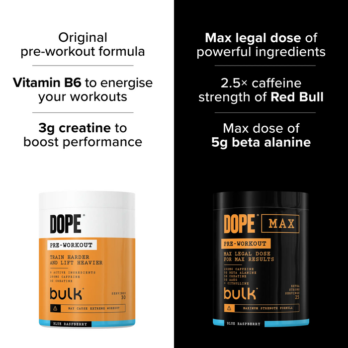 Bulk Dope Max Pre-Workout 563g