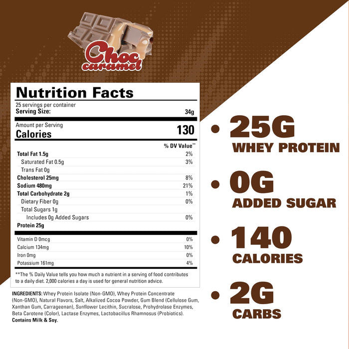 EHP Labs OxyWhey Protein 2lb