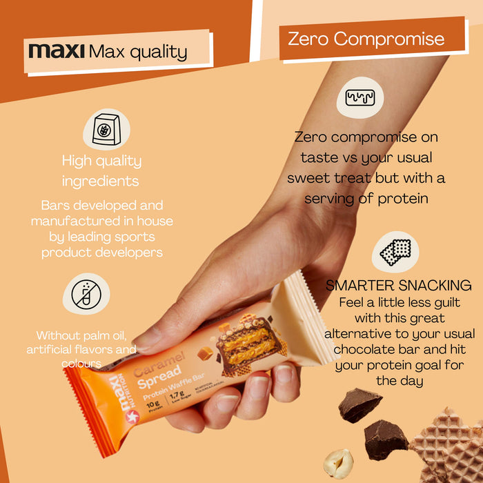 MaxiNutrition Protein Waffle Bar 12x40g
