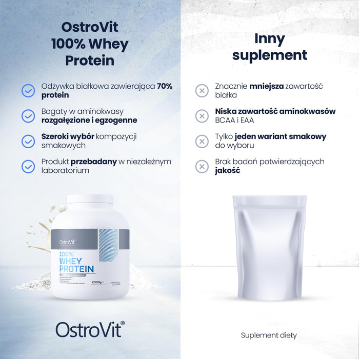 OstroVit 100% Whey Protein 2000g