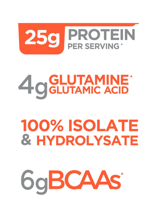 Rule One R1 Protein 900g