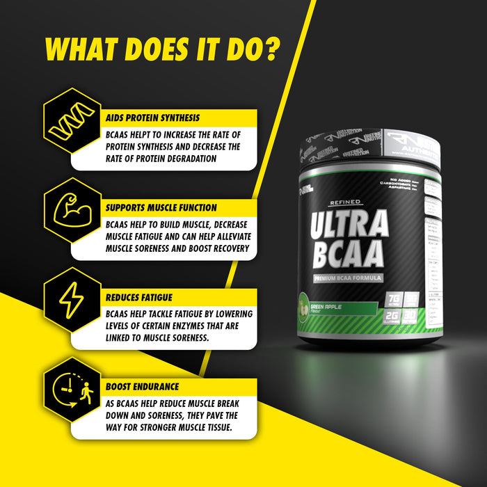 Refined Nutrition Ultra BCAA 450g