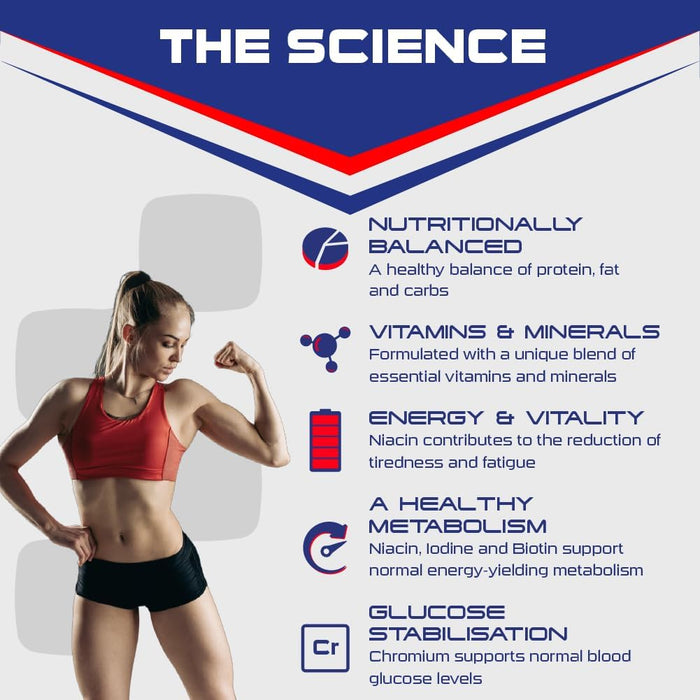 Sci-MX Diätprotein 800g Schokolade
