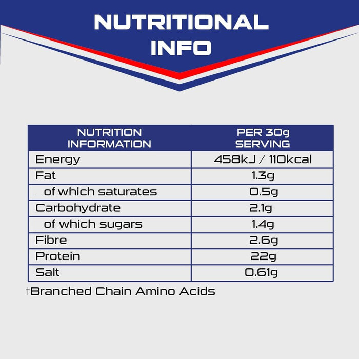 Sci-MX Diätprotein 800g Schokolade
