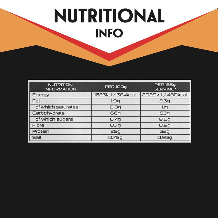 Sci-MX Total Mass 2kg 16 Servings