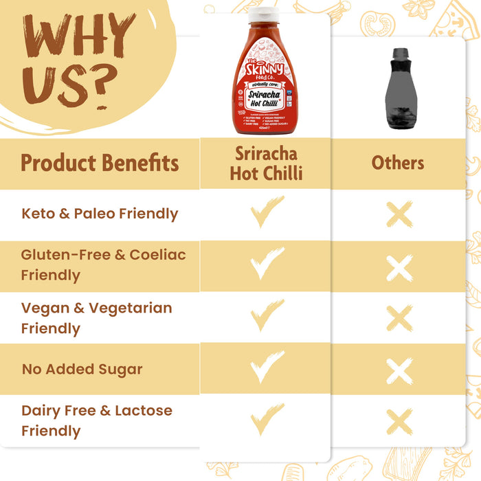 The Skinny Food Co Zero Calorie Sauce 425ml