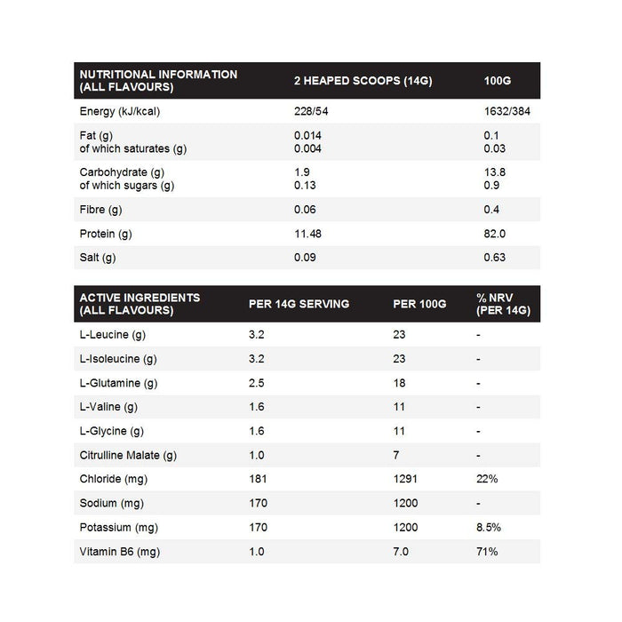 Time 4 Intra-Workout BCAA Powder 35 Servings - BCAAs at MySupplementShop by Time 4 Nutrition