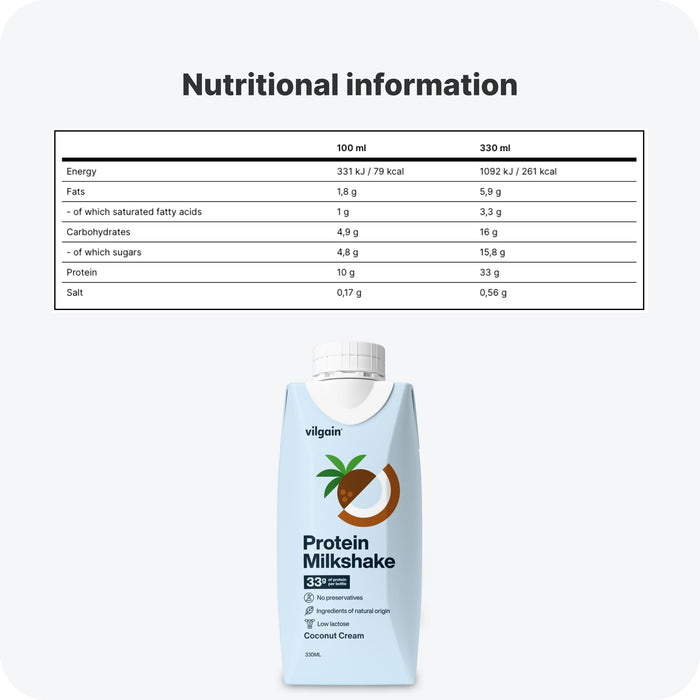 Vilgain Protein Milkshake 12x330ml