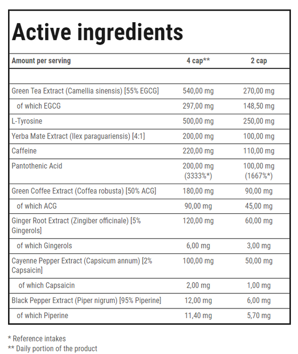 Trec Nutrition ClenBurexin - 180 Capsules
