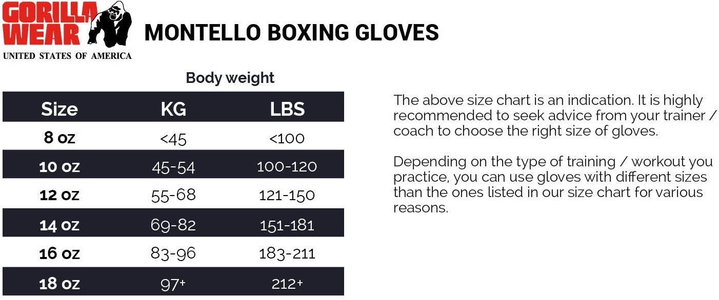 Gorilla Wear Montello Boxing Gloves - Black