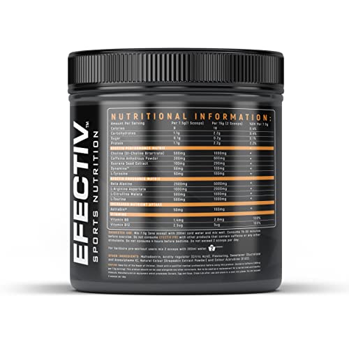 Efectiv Nutrition PRE 225g Pre Workout - Helps with Focus Energy and Blood Flow - No Crash - Potent Stimulant Based Formulation - Contains Dynamine and AstraGin (Cherry Candy) | High-Quality Pre & Post Workout | MySupplementShop.co.uk