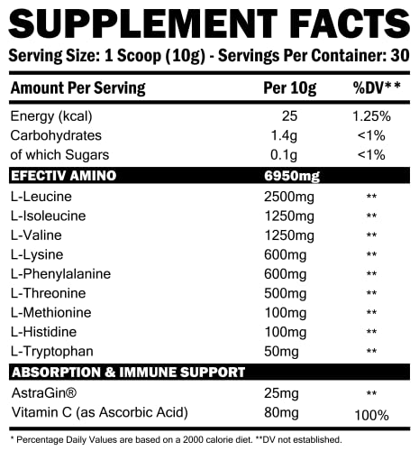 Efectiv Nutrition Amino 300g Tangy Orange | High-Quality Amino Acids and BCAAs | MySupplementShop.co.uk