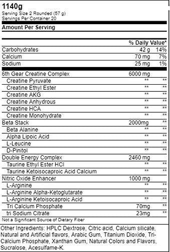 Stacker2 Europe 6th Gear Creatine Complex, Lemon - 1135 grams | High-Quality Creatine Supplements | MySupplementShop.co.uk