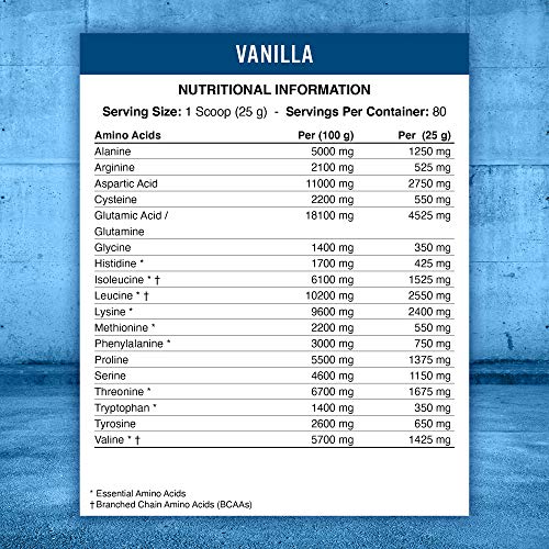 Applied Nutrition ISO-XP 2kg Vanilla | High-Quality Nutrition Drinks & Shakes | MySupplementShop.co.uk