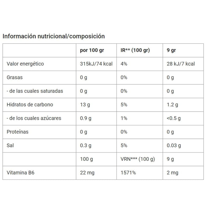 BioTechUSA BCAA Zero, Watermelon - 180 grams - Amino Acids and BCAAs at MySupplementShop by BioTechUSA