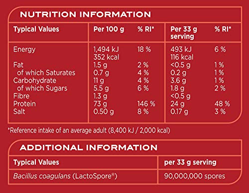 Reflex Nutrition Micellar Casein 909g Chocolate | High-Quality Sports Nutrition | MySupplementShop.co.uk
