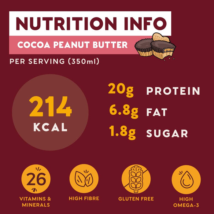 dare. Motivational Shake 750g Cocoa & Peanut Butter | High-Quality Diet Shakes | MySupplementShop.co.uk