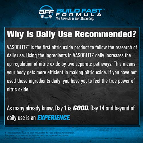 BUILD FAST FORMULA Vaso Blitz Watermelon 465g - Sports Nutrition at MySupplementShop by Build Fast Formula