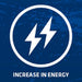 USN BCAA Power Punch Energy 400g (Caffeinated) - Sports Nutrition at MySupplementShop by USN
